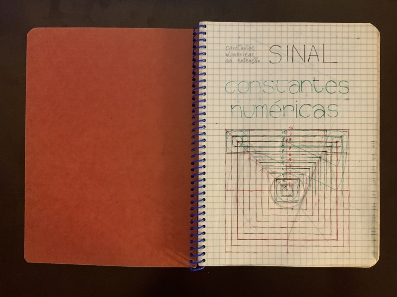 SINAL constantes numéricas
