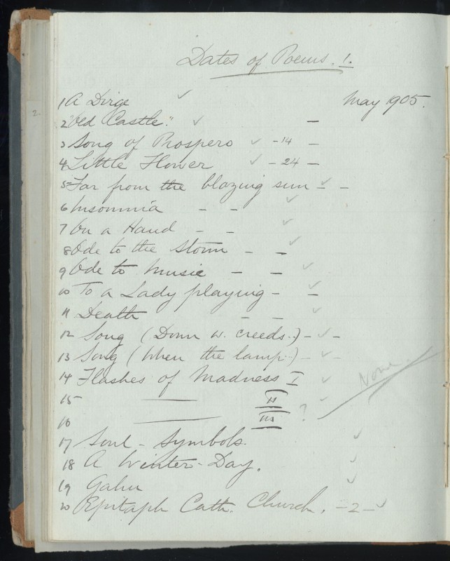 BNP/E3, 153 – 64v-66v